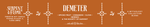 Demeter Candle, Berries Spiced Fruit